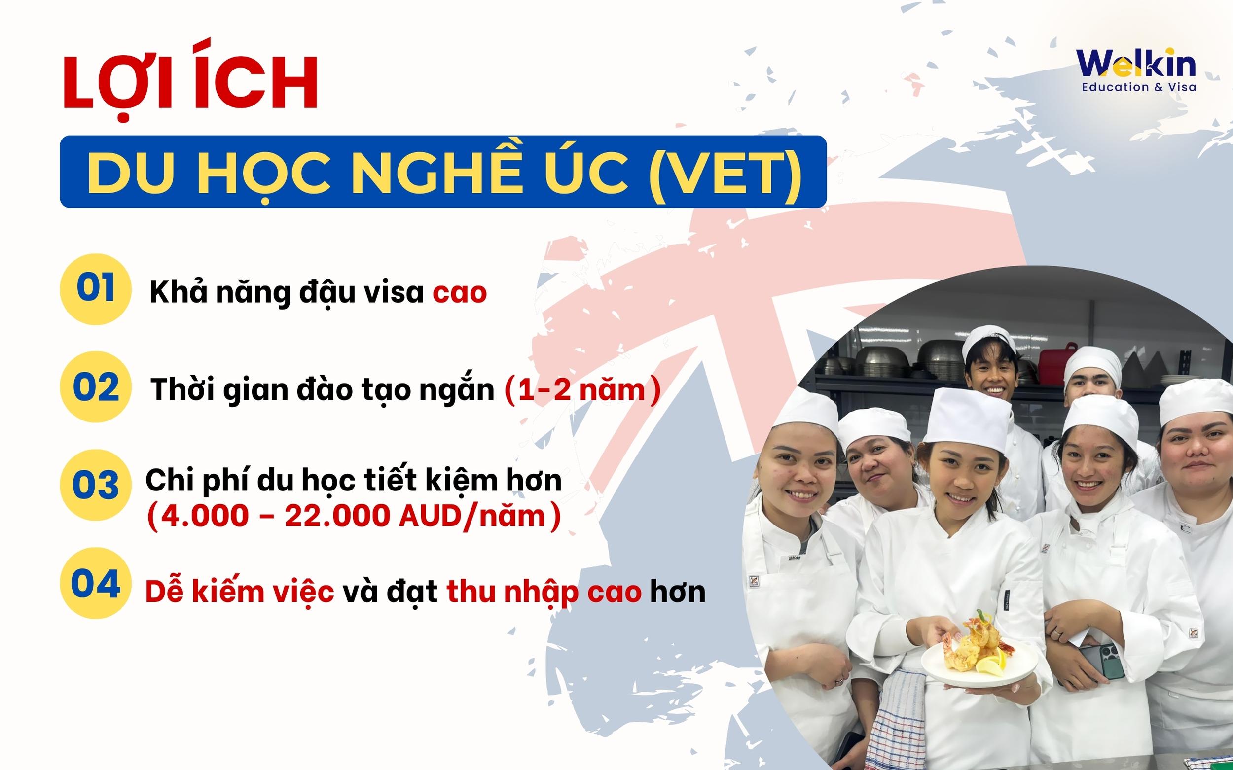 4 Lợi ích bất ngờ về Du học nghề Úc (VET)